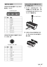 Предварительный просмотр 43 страницы Sony PCSA-CHG90 Operating Instructions Manual