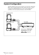 Предварительный просмотр 54 страницы Sony PCSA-CHG90 Operating Instructions Manual