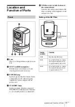 Предварительный просмотр 55 страницы Sony PCSA-CHG90 Operating Instructions Manual