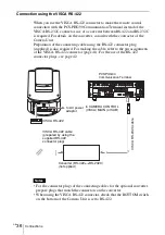 Предварительный просмотр 80 страницы Sony PCSA-CHG90 Operating Instructions Manual