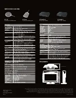 Предварительный просмотр 3 страницы Sony PCSXL55 Brochure