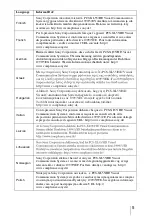 Preview for 5 page of Sony PCSXL55 Operating Instructions Manual