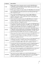 Preview for 7 page of Sony PCSXL55 Operating Instructions Manual