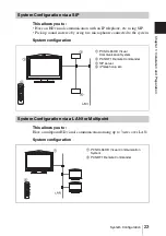 Preview for 23 page of Sony PCSXL55 Operating Instructions Manual