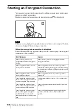 Preview for 168 page of Sony PCSXL55 Operating Instructions Manual