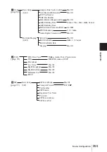 Preview for 255 page of Sony PCSXL55 Operating Instructions Manual