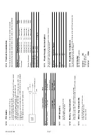 Preview for 18 page of Sony PCV-E314DS - Vaio Digital Studio Desktop Computer Service Manual