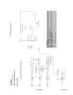 Preview for 19 page of Sony PCV-E314DS - Vaio Digital Studio Desktop Computer Service Manual