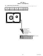 Preview for 20 page of Sony PCV-E314DS - Vaio Digital Studio Desktop Computer Service Manual