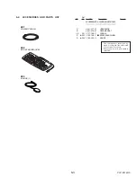 Preview for 30 page of Sony PCV-E314DS - Vaio Digital Studio Desktop Computer Service Manual