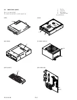 Preview for 31 page of Sony PCV-E314DS - Vaio Digital Studio Desktop Computer Service Manual