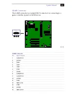 Preview for 71 page of Sony PCV-J100 - Vaio Desktop Computer Reference Manual