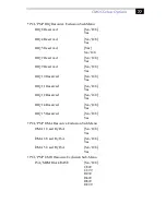 Preview for 91 page of Sony PCV-J100 - Vaio Desktop Computer Reference Manual