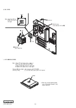 Preview for 11 page of Sony PCV-J200 - Vaio Desktop Computer Service Manual