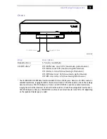 Preview for 17 page of Sony PCV-L640 - Vaio Slimtop Computer Reference Manual