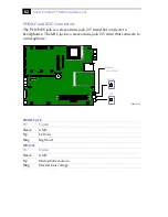 Preview for 76 page of Sony PCV-L640 - Vaio Slimtop Computer Reference Manual