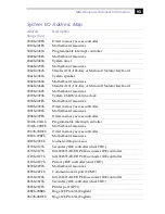 Preview for 107 page of Sony PCV-L640 - Vaio Slimtop Computer Reference Manual