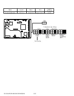 Предварительный просмотр 25 страницы Sony PCV-R532DS - Vaio Digital Studio Desktop Computer Service Manual