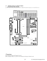 Предварительный просмотр 26 страницы Sony PCV-R532DS - Vaio Digital Studio Desktop Computer Service Manual