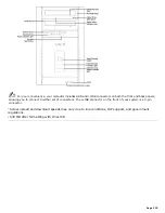 Preview for 122 page of Sony PCV-R545DS VAIO Computer User Guide  (primary manual) User Manual