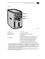 Preview for 17 page of Sony PCV-R553DS - Vaio Digital Studio Desktop Computer Reference Manual