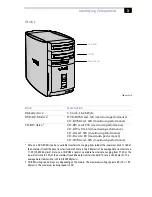 Preview for 17 page of Sony PCV-R556DS - Vaio Digital Studio Desktop Computer Reference Manual