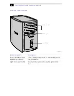 Preview for 18 page of Sony PCV-R556DS - Vaio Digital Studio Desktop Computer Reference Manual