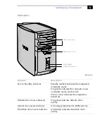 Preview for 19 page of Sony PCV-R556DS - Vaio Digital Studio Desktop Computer Reference Manual