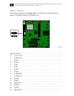 Preview for 76 page of Sony PCV-R556DS - Vaio Digital Studio Desktop Computer Reference Manual