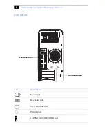 Preview for 24 page of Sony PCV-RS101 - Vaio Desktop Computer System Reference Manual