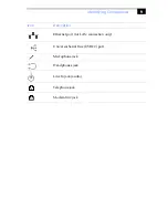 Preview for 25 page of Sony PCV-RS101 - Vaio Desktop Computer System Reference Manual