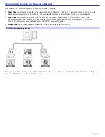 Preview for 52 page of Sony PCV-RS221 - Vaio Desktop Computer User Manual