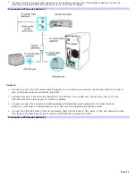 Предварительный просмотр 35 страницы Sony PCV-RS500C - Vaio Desktop Computer User Manual