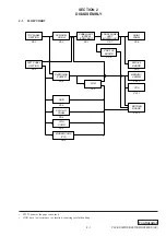 Предварительный просмотр 49 страницы Sony PCV-RX360DS - Vaio Digital Studio Desktop Computer Service Manual