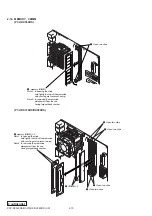 Предварительный просмотр 58 страницы Sony PCV-RX360DS - Vaio Digital Studio Desktop Computer Service Manual