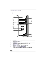 Preview for 16 page of Sony PCV-RX360DS - Vaio Digital Studio Desktop Computer User Manual