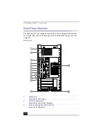 Preview for 18 page of Sony PCV-RX360DS - Vaio Digital Studio Desktop Computer User Manual