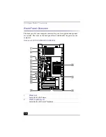 Preview for 18 page of Sony PCV-RX370DS - Vaio Digital Studio Desktop Computer User Manual