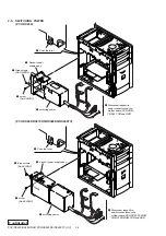 Preview for 7 page of Sony PCV-RX450 Home Networking Solutions Service Manual