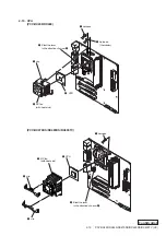 Preview for 16 page of Sony PCV-RX450 Home Networking Solutions Service Manual