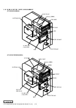 Preview for 19 page of Sony PCV-RX450 Home Networking Solutions Service Manual