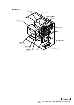 Preview for 20 page of Sony PCV-RX450 Home Networking Solutions Service Manual