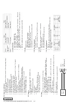 Preview for 22 page of Sony PCV-RX450 Home Networking Solutions Service Manual