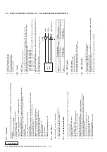 Preview for 24 page of Sony PCV-RX450 Home Networking Solutions Service Manual