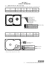 Preview for 29 page of Sony PCV-RX450 Home Networking Solutions Service Manual