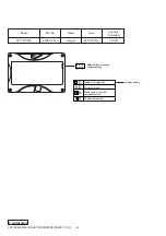 Preview for 30 page of Sony PCV-RX450 Home Networking Solutions Service Manual