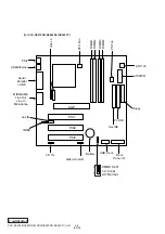 Preview for 32 page of Sony PCV-RX450 Home Networking Solutions Service Manual