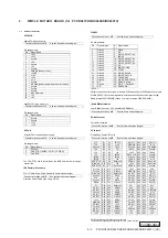 Preview for 35 page of Sony PCV-RX450 Home Networking Solutions Service Manual