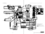 Preview for 41 page of Sony PCV-RX450 Home Networking Solutions Service Manual