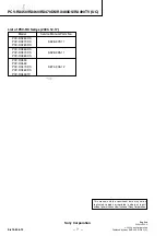 Preview for 48 page of Sony PCV-RX450 Home Networking Solutions Service Manual